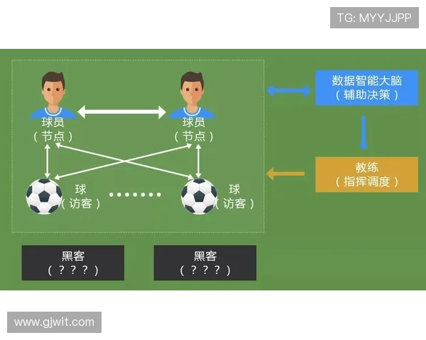 广州乒乓球队力量表现数据分析揭示运动员潜力与训练效果的深度关系